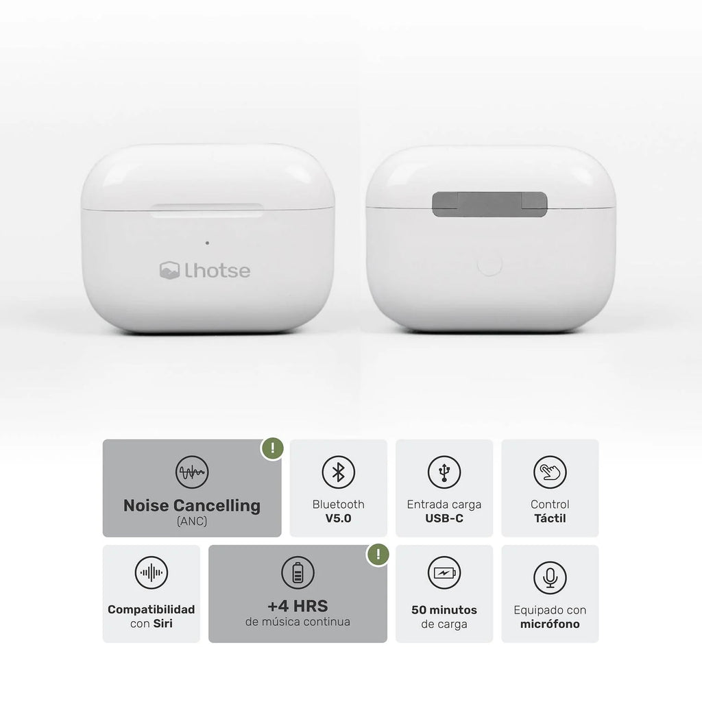 Audífonos Lhotse RM7 Pro Inalámbrico Blanco