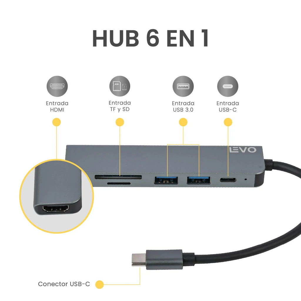 Hub USB-C Adaptador Multipuerto 6 en 1 Macbook Windows LEVO